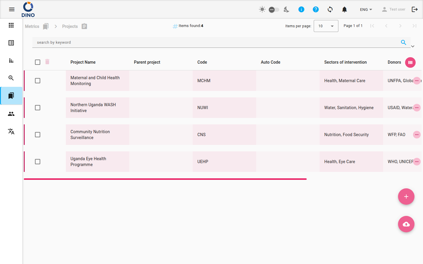 Main view of the Projects page