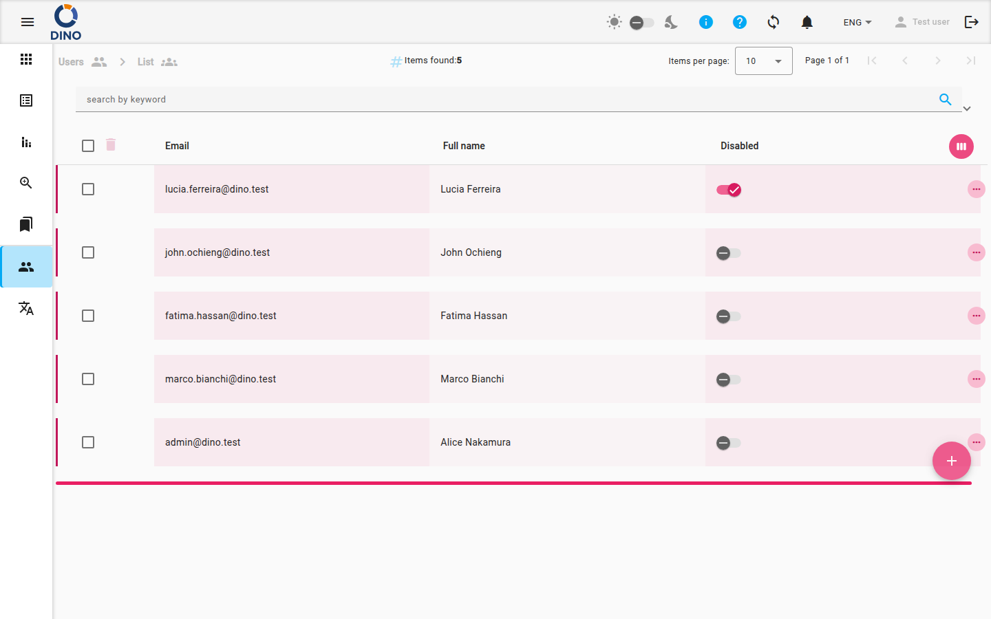 Vue principale de la page Liste des utilisateurs