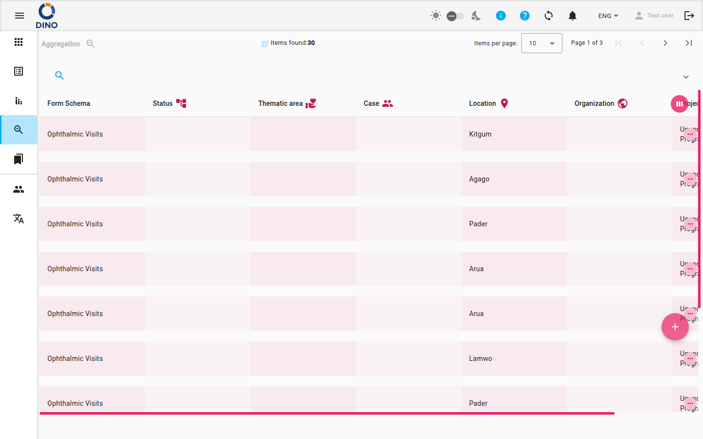 Main view of the Aggregation page