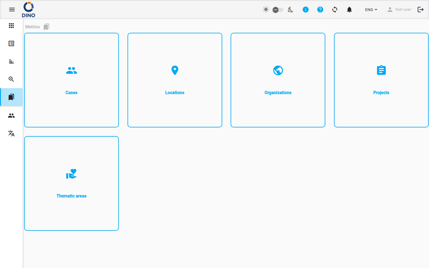 Main view of the Metrics page