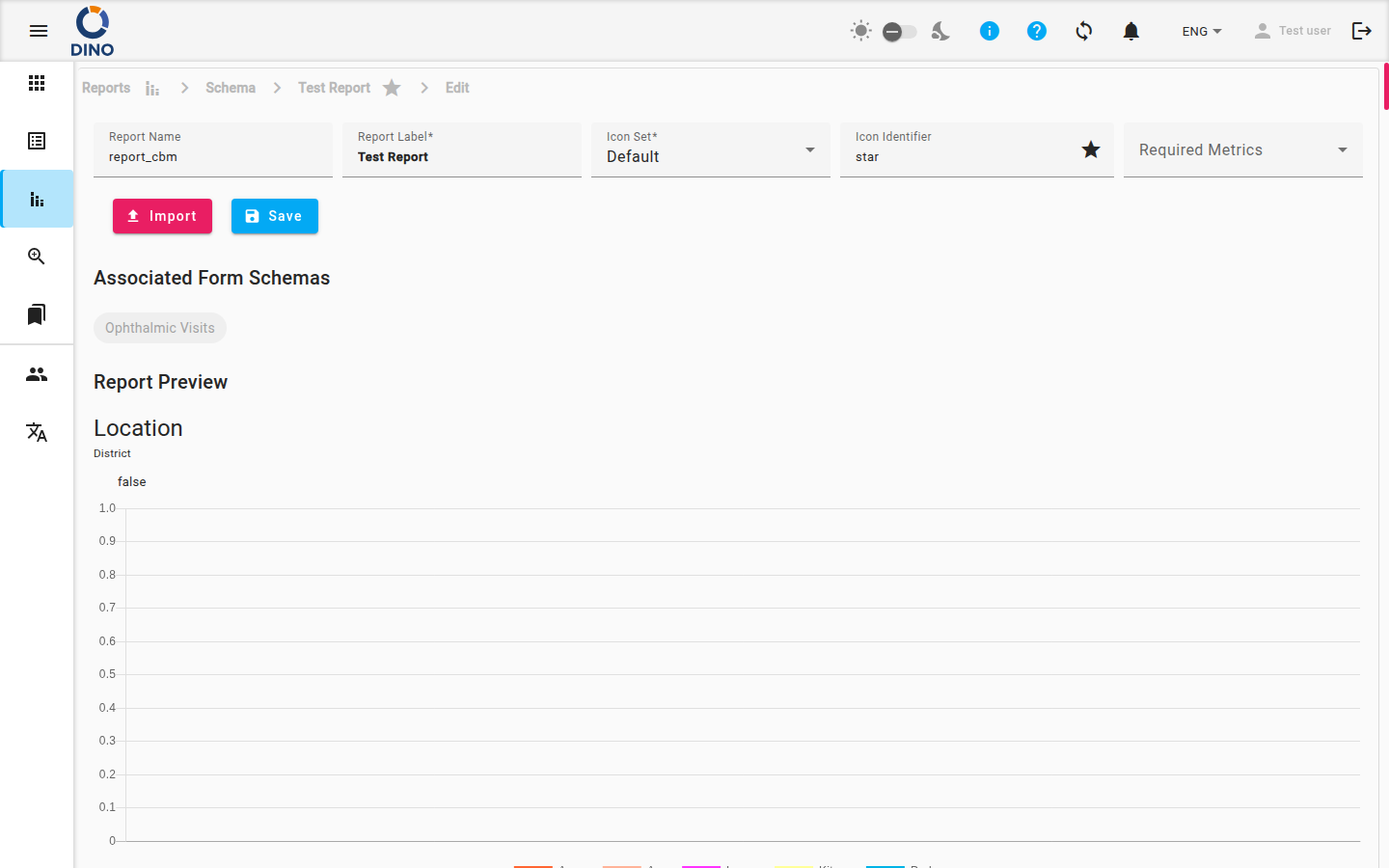 Main view of the Edit Report Schema page
